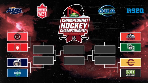 graphic of the championship bracket