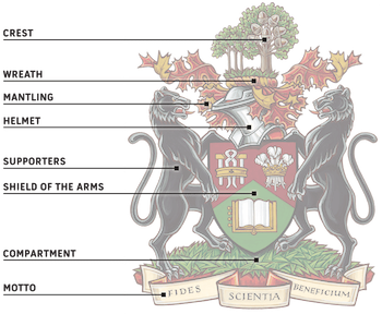 UPEI Coat of Arms components